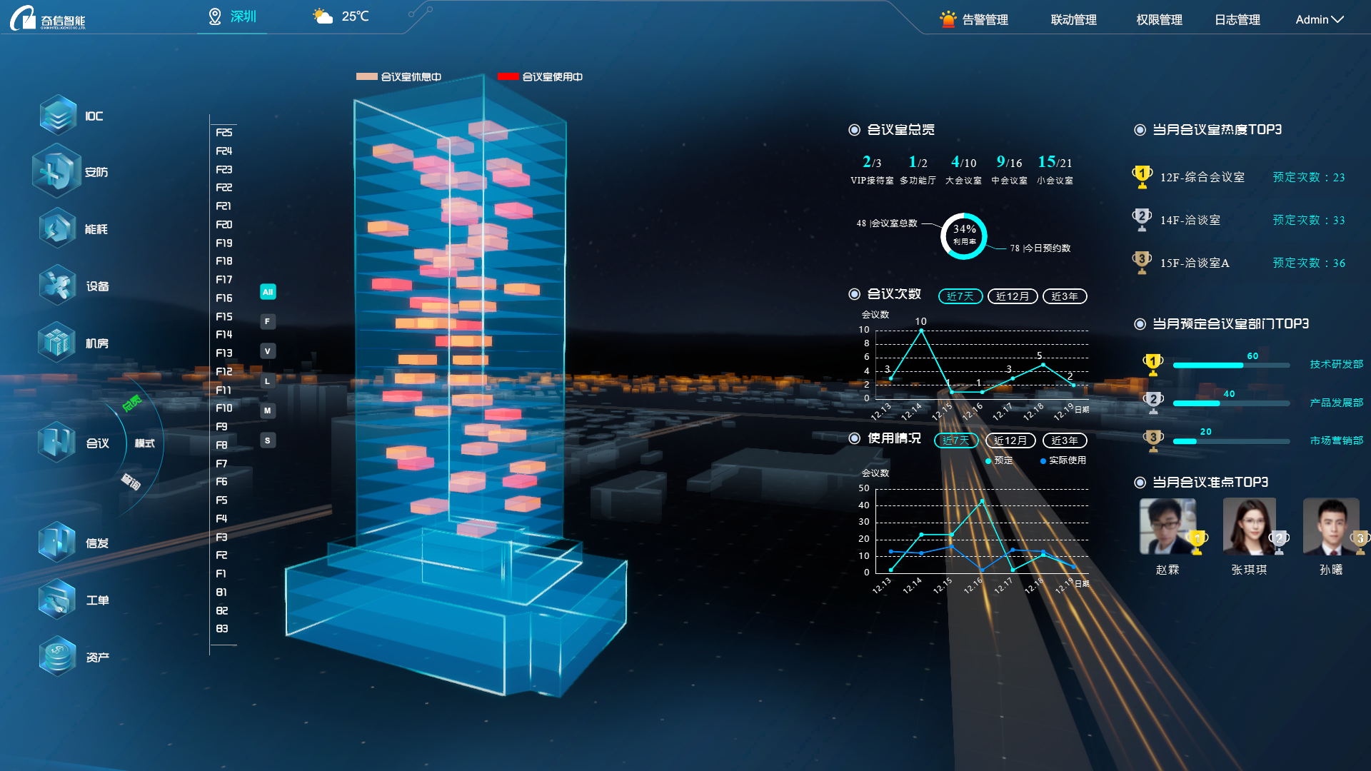 建筑智能化工程